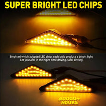 Load image into Gallery viewer, 2PCS 98AB13K354AA Side Guard Indicators Led Flasher Lights Fitd Falcon XT NEW