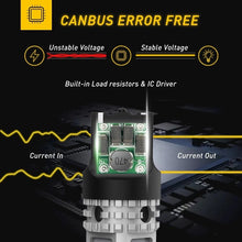 Load image into Gallery viewer, AUXITO 2X T20 7443 7440 LED Amber BRAKE CAR STOP TAIL LIGHT BULB GLOBE AU IP67