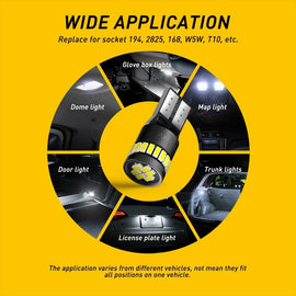 2x T10 168 194 White 24SMD LED Wedge Light Side Corner Tail Park Globe Bulb AU