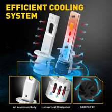 Load image into Gallery viewer, 4X H1 LED Car Fog Headlight Conversion Globes Bulbs Beam 220W 12000LM LD2004