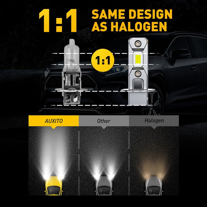 AUXITO H3 LED Fog Light Bulbs 6000K Cool White Fanless, Set of 2