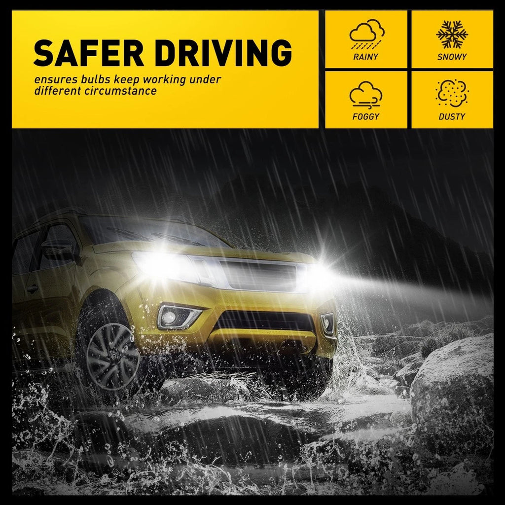 AUXITO H4 H7 H1 H3 CANBUS LED Headlight Kit High or Low Light Bulb 6500K White.