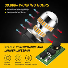 Load image into Gallery viewer, 2PCS AUXITO Car LED Light Bulb Truck T20 7440 7443 Turn Signal Light Canbus Free
