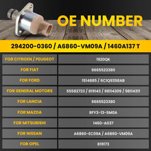 Load image into Gallery viewer, SCV SUCTION CONTROL VALVE 294200-0360 For Nissan NAVARA D22 D40 2.5L Pathfinder