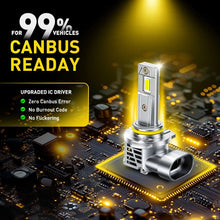 Load image into Gallery viewer, 4X HB3 HB4+9005 9006 LED Headlight Globes High Low Beam Canbus Error Free Bulbs