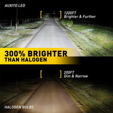 Load image into Gallery viewer, H4 9003 26w 6000lm led Motorcycles headlight kit lamp bulbs globes high low AU