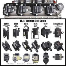 Load image into Gallery viewer, LS D581 Square Coil Brackets Set (D514A &amp;D510C coils require optional spacer kit