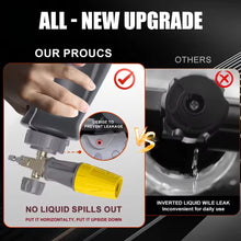 Load image into Gallery viewer, ROUE | Active "Style" Upgraded Pressure Washer Foam Cannon 1/4” Quick Connector