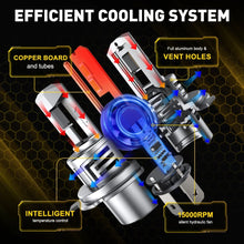 Load image into Gallery viewer, AUXITO 2x H4 9003 LED Headlight Globes Bulb H/L Beam Plug&amp;Play Brighter Canbus