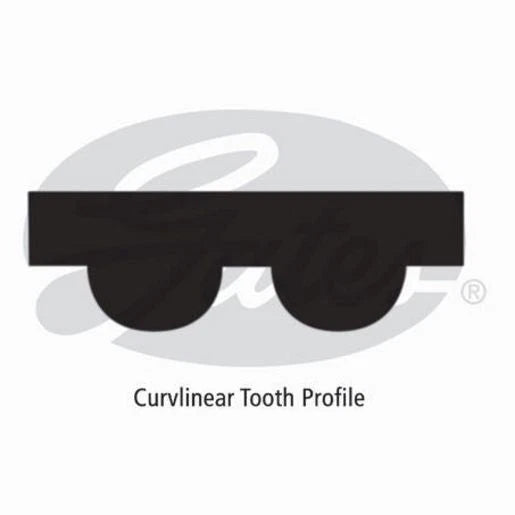 Gates Timing Belt T251