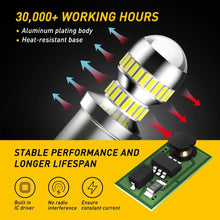 Load image into Gallery viewer, 2-10x AUXITO 1156 BA15S P21W Canbus LED Reverse Stop Light Turn Bulb Globe NEWA