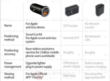 Load image into Gallery viewer, Car Tracker Finder &amp; Charger Holden Commodore VR VS VT VX VU VY VZ VE VF HSV