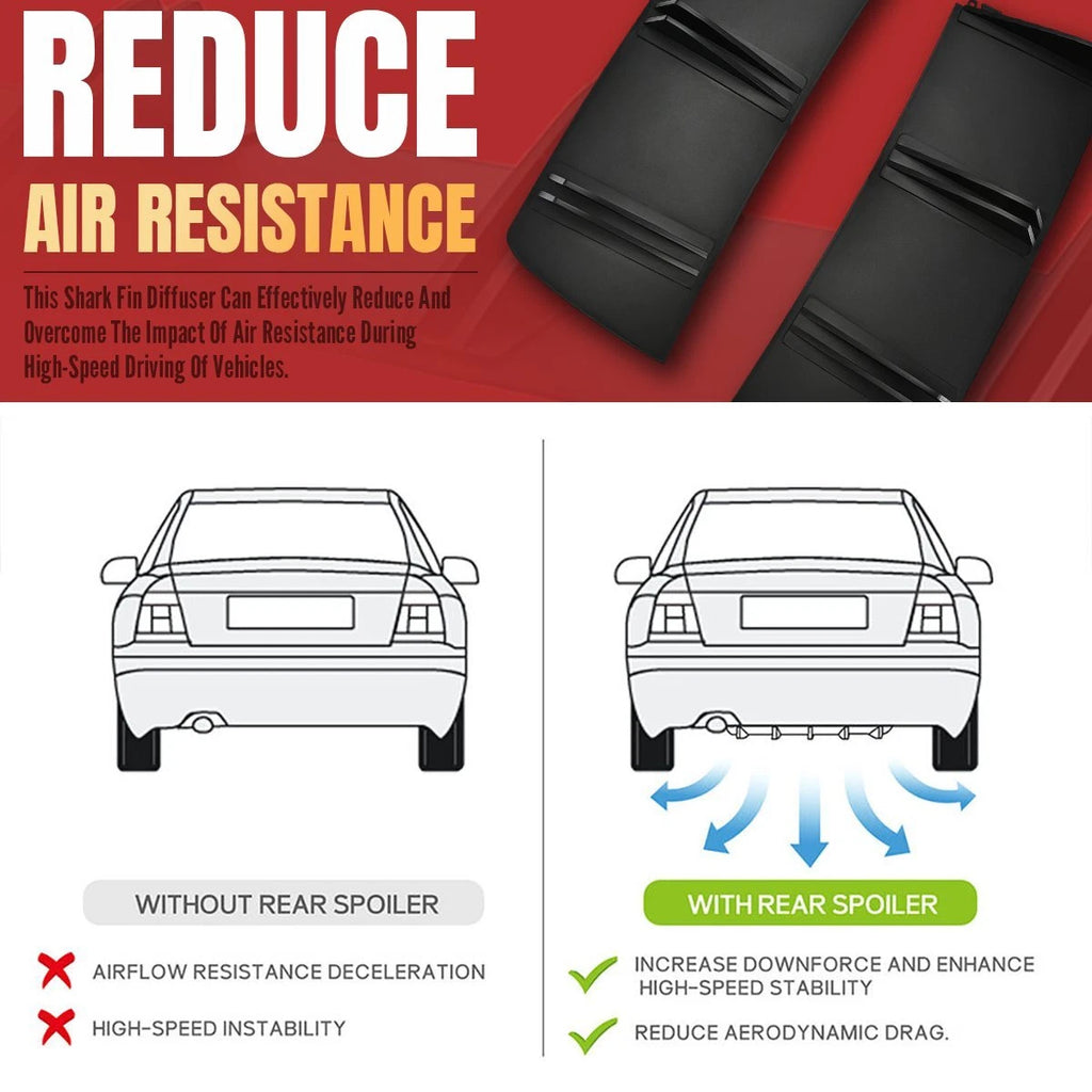 For Audi A3 A4 A5 A6 S3 Black Car Rear Diffuser Bumper Splitter Spoiler Lip Fins