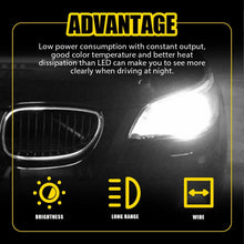 Load image into Gallery viewer, For R51 Nissan Pathfinder Ti 2010-2013 HID XENON BALLAST Module 5DV00900000