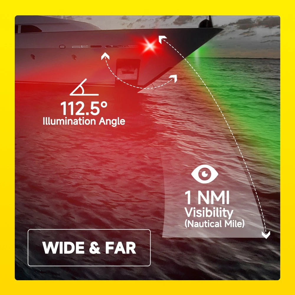 2x LED Navigation Lights Nav Lamp Mount Port Starboard Marine Yacht Boat A