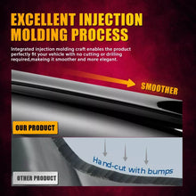 Load image into Gallery viewer, Set of 8Weather Shields Weathershields Set for Kia Stonic Dual Cab 2020-Onwards