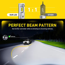 Load image into Gallery viewer, 9005 + 9006 LED Headlight Bulbs High Beam Super Bright White 24000LM 4-40PCS A