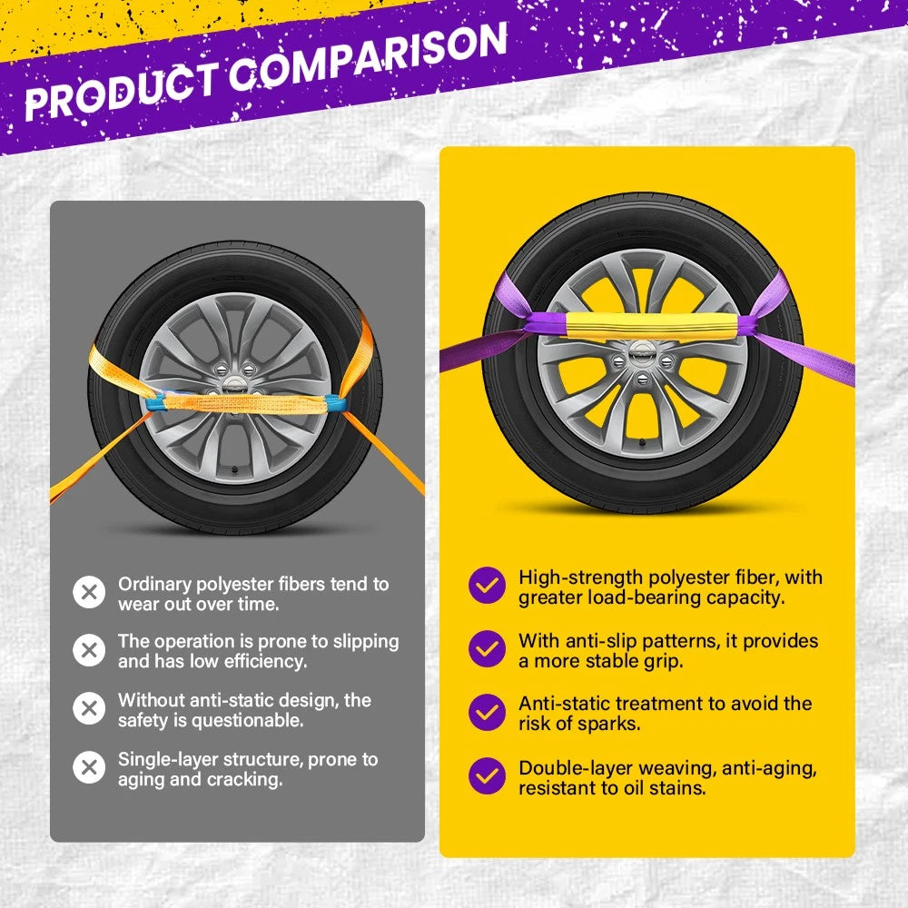 4PCS Wheel Tie Down Strap Car Carrying Ratchet Tie Trailer Wheel Harness Tow