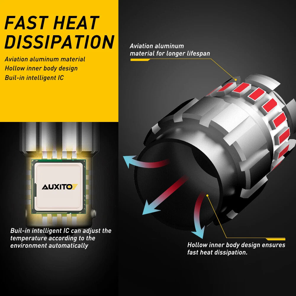 LED Light Bulb 1156 BA15S Brake Reverse Stop Tail Car Red Globe AUXITO A