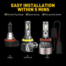 Load image into Gallery viewer, AUXITO H11 H8 LED Headlight Kit Globes High Low Beam Bulb 24000LM 6500K White