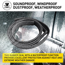 Load image into Gallery viewer, Door Window Seal Channel Kit for Toyota LandCruiser 80 Series