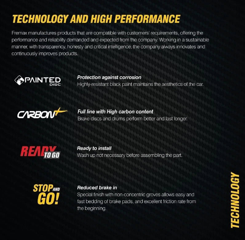 Fremax High Carbon Front LEFT and RIGHT Brake Disc Rotor for BMW X5M X6M F85 F86