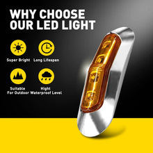 Load image into Gallery viewer, 10-100X LED Clearance Lights Side Marker 4smd Amber Indicators Trailer RV NEWA