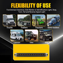Load image into Gallery viewer, 4x 15 LED Tail Lights Brake Indicator Reverse Slim Strip RV Trailer Lights UTE