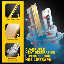 Load image into Gallery viewer, AUXITO Pair H4 Headlight White Amber Globe Light LED Bulbs Low Hi Beam 30000LM