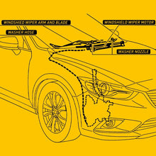 Load image into Gallery viewer, 2x Front Windshield Washer Nozzle Spout Jet For 55157319AA Dodge Nitro 2007-2011