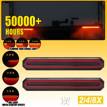Load image into Gallery viewer, 2-8x 87 LED Tail Lights Stop Brake Indicator Reverse Slim Truck Trailer Light