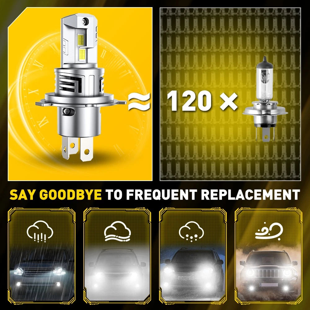 AUXITO 2x H4 9003 LED Headlight Globes Bulb H/L Beam Plug&Play Brighter Canbus