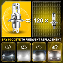 Load image into Gallery viewer, AUXITO 2x H4 9003 LED Headlight Globes Bulb H/L Beam Plug&amp;Play Brighter Canbus