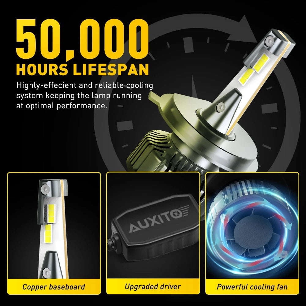 AUXITO H4 HB2 9003 LED Globes High Headlight Low Beam White 24000LM Plug&Play