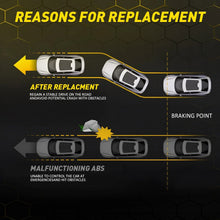 Load image into Gallery viewer, 2x Rear ABS Wheel Speed Sensors 2-Pin for Ford Ranger PX 3.2L 2011-2022