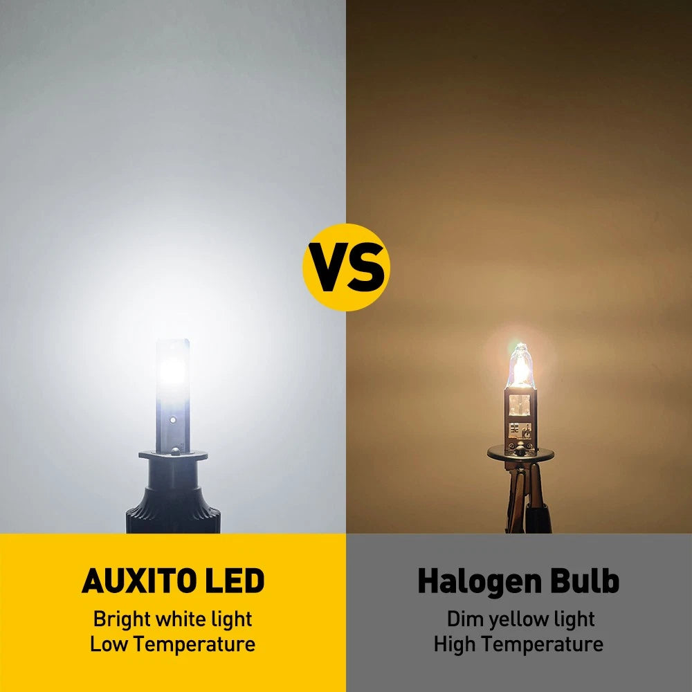 AUXITO H1 LED White 6000k Car Headlight Bulbs Globes Light Lamp Bulbs 16000LM