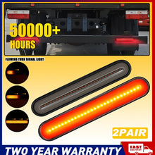 Load image into Gallery viewer, 4X LED Tail Lights Strip Trailer Ute Caravan Truck Stop Indicator Rear LAMP AU