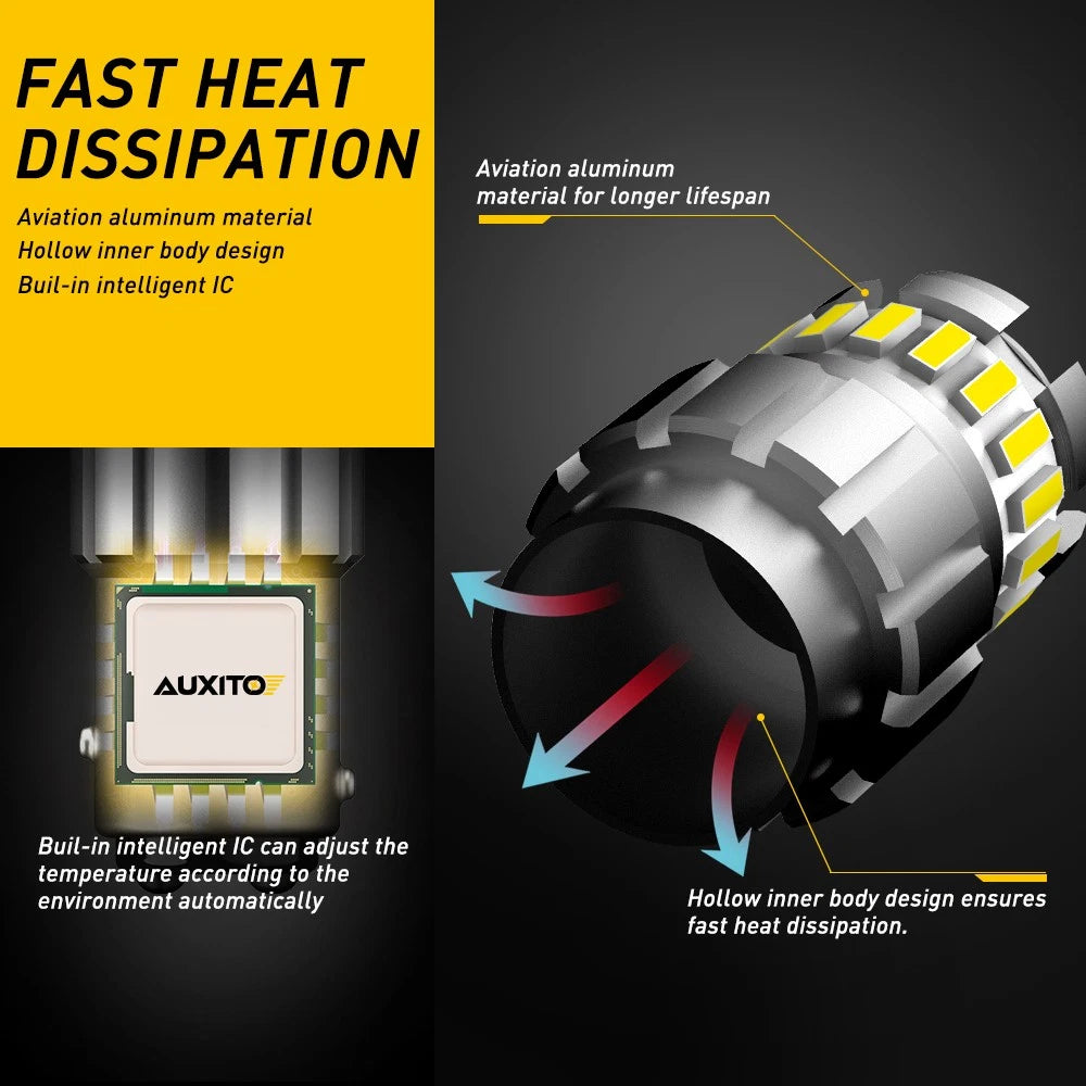 BRIGHT 2X Reverse 1157 LED Bulbs P21W Backup Light BAY15D Brake Stop Lamp White