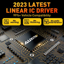 Load image into Gallery viewer, 2X H7 Car LED Headlight 120W Globes 18000LM Xenon 6000K Bulbs White Beam 12V