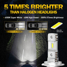 Load image into Gallery viewer, 500%+ Brighter H7 LED Light Car Lamp Globes Headlight Bulb High Low Beam 6500K