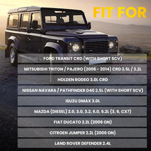 Load image into Gallery viewer, For Nissan Navara D40M YD25DDTI 2.5L Suction Control Valve SCV Short 294200-0360