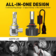 Load image into Gallery viewer, 2PCS AUXITO 9006/HB4 LED 6500K White Headlight Bulbs High Low Beam Super Bright