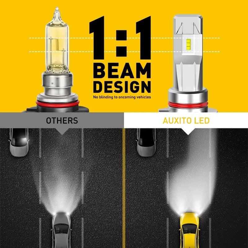 4-40x HB3 9005 H8 H9 H11 LED Headlight Globes 20000LM 6000K White