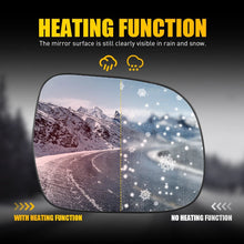 Load image into Gallery viewer, Pack of 2 For 05-15 Toyota Hilux Car Rearview Mirror Backing Plate Heated RH LH