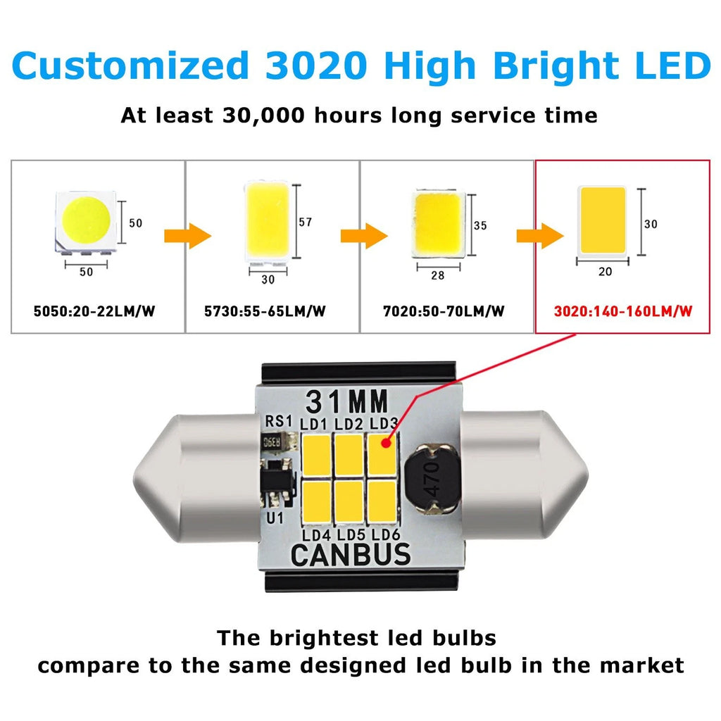 AUXITO 31MM Festoon Interior LED Car Light Plate Number Bulb Globe Xenon White