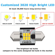 Load image into Gallery viewer, AUXITO 31MM Festoon Interior LED Car Light Plate Number Bulb Globe Xenon White