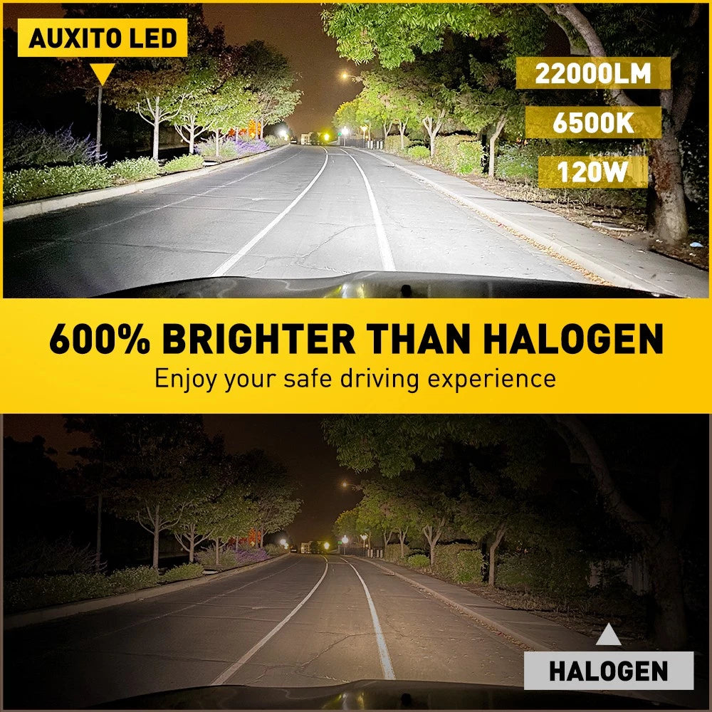 AUXITO Super Bright H11 LED Headlight 22000LM Kit Low Beam Bulb 6500K 120W White