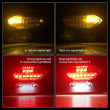 Load image into Gallery viewer, Universal Motorcycle LED Turn Signals Brake Integrated License Tail Plate Light