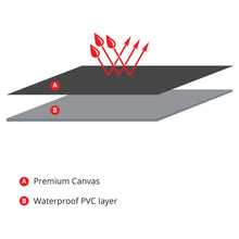 Load image into Gallery viewer, Sperling Tradies Canvas Rear Grey Seat Covers Suits Colorado 2012-2013 RM5010TRG