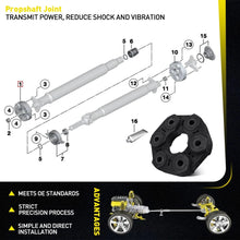 Load image into Gallery viewer, 4x Rubber Driveshaft TailShaft Couplings Front &amp; Rear for Commodore VX VY VZ V6